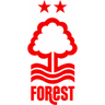 Nottingham Forest Wappen